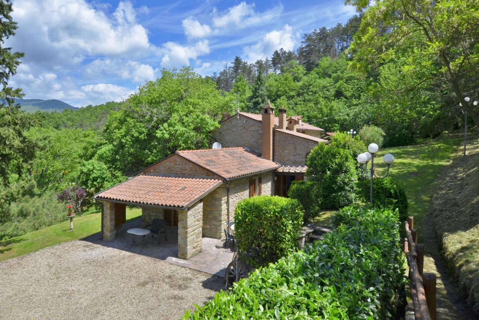 Villa Piombona Anghiari Extérieur photo